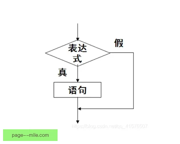从佩德里亚冠关键数据看中场统治力形成的深层比赛逻辑解析